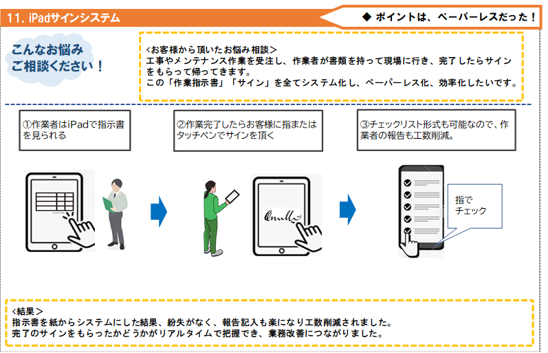 11iPadサインシステム